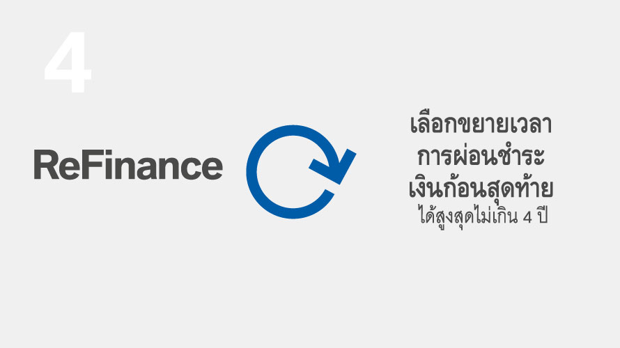 ReFinance ReFinance